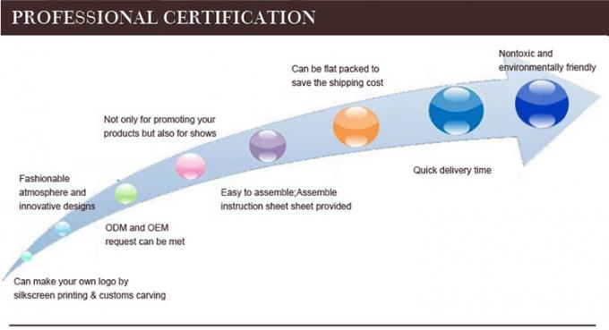Receptor de display de madeira de supermercado para produtos de limpeza facial e cuidados da pele 12