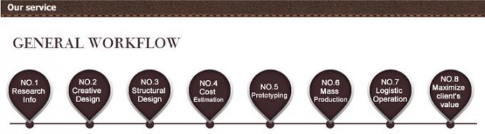 Receptor de display de madeira de supermercado para produtos de limpeza facial e cuidados da pele 13